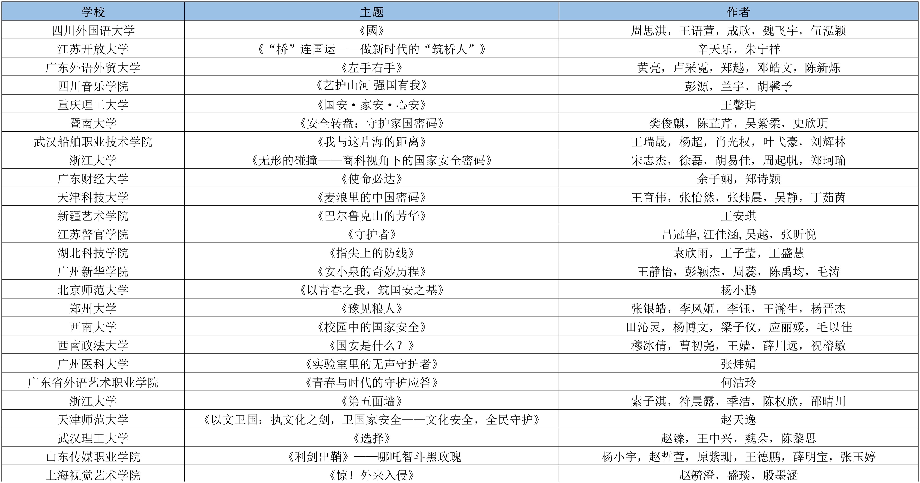 微信图片_20250924093426_134_215.jpg