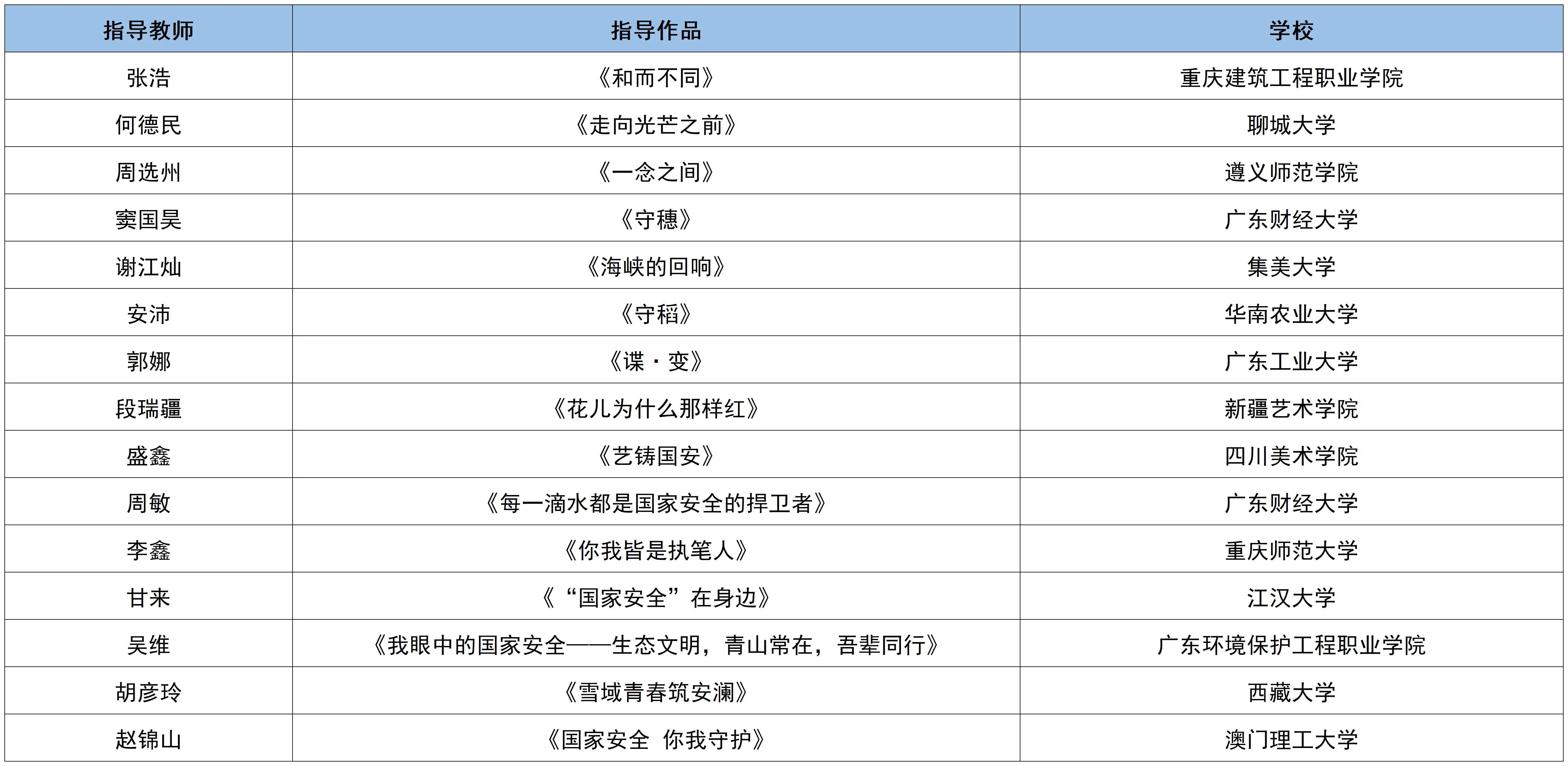 微信图片_2025-09-24_142816_615.jpg